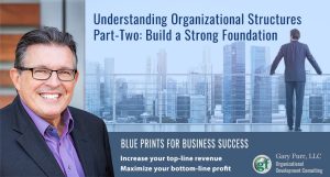 Understanding Organizational Structures Part Two Build A Strong Foundation