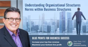 Understanding Organizational Structures Norms Within Business Structures
