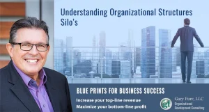 Understanding Organizational Structures | Silo's